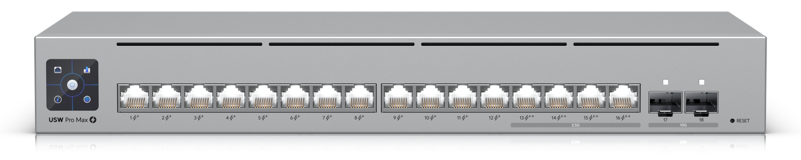 UniFi USW Pro Max